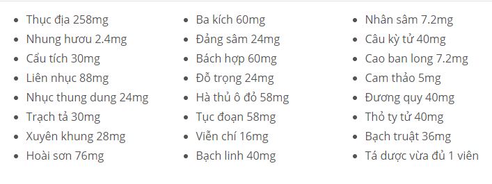 Thành phần Sâm nhung bổ thận TW3