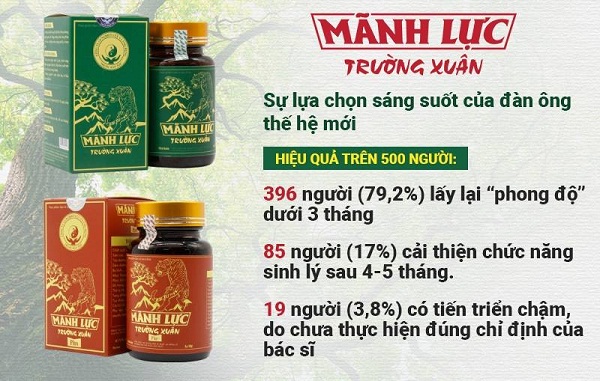 Mãnh lực Trường xuân - Tăng cường sinh lý từ thảo dược