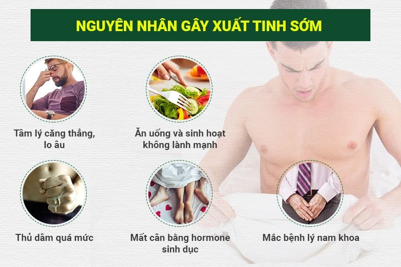 Nguyên nhân xuất tinh sớm