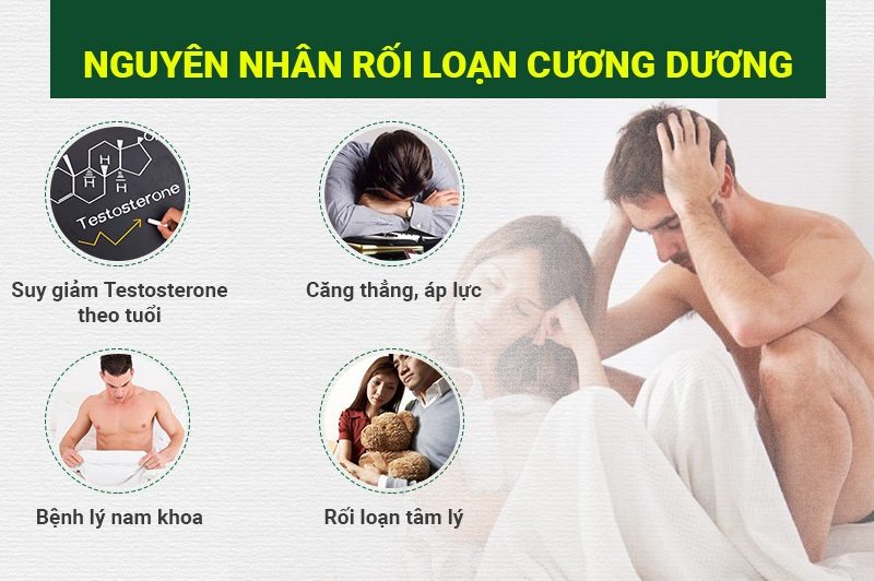 Nguyên nhân gây rối loạn cuong dương