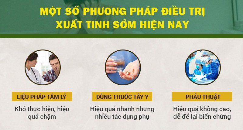 Các biện pháp điều trị xuất tinh sớm