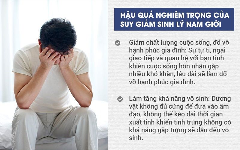 Tác hại khi suy giảm sinh lý