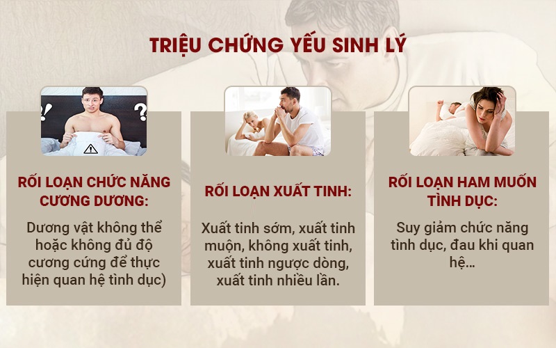 Một số triệu chứng yếu sinh lý