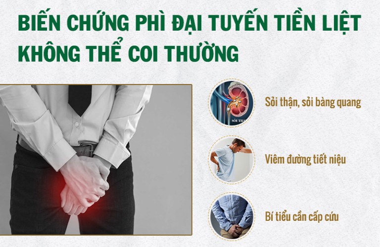 Biến chứng phì đại tuyền tiền liệt