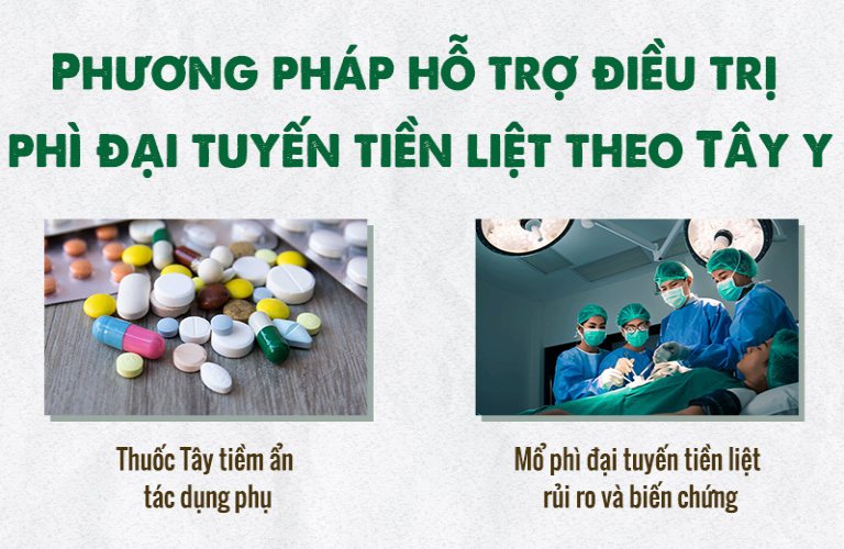 Các phương pháp hỗ trợ điều trị phì đại tuyến tiền liêtj